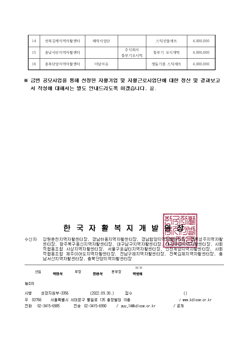 2022년 우수자활생산품 경쟁력 강화 지원 사업 선정 결과 안내