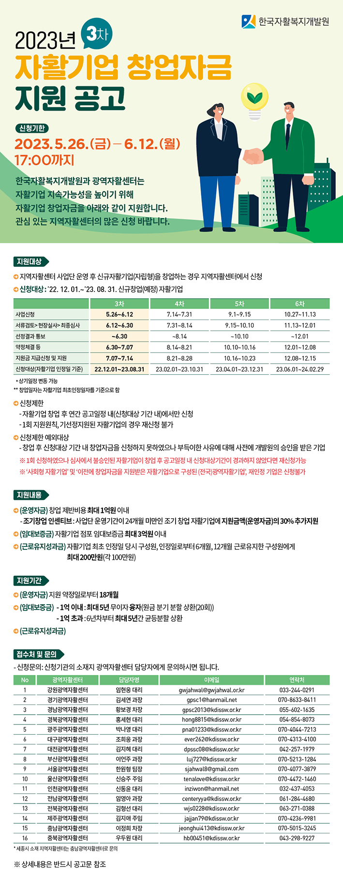 2023년 3차 자활기업 창업자금 지원 공모 안내