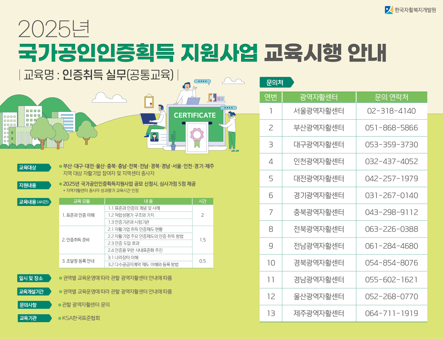 안내